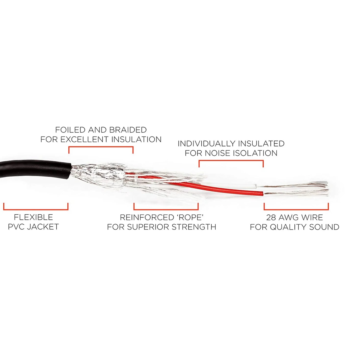 XLR Microphone MIC 3-Pin Male to Female Cable Cord Connector Extension Shielded